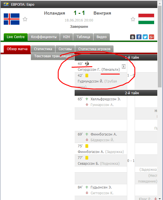 разніе источники по времени.png