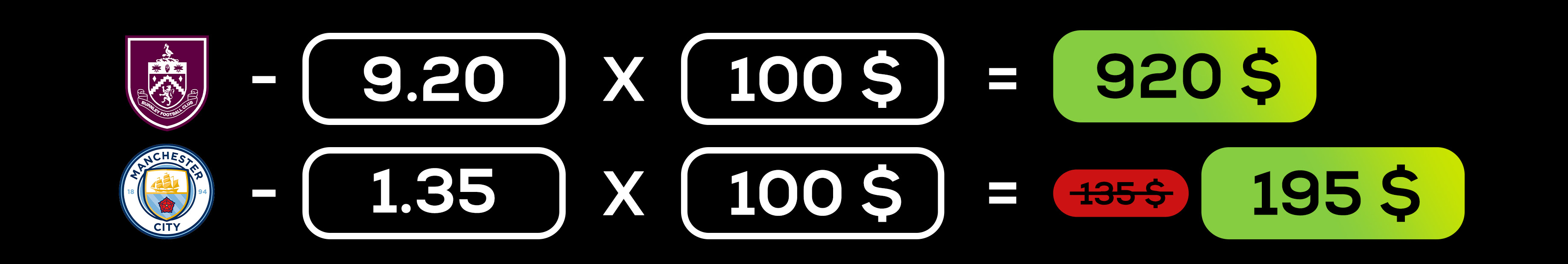 BETUNLIM La Liga BETUNLIM La Liga